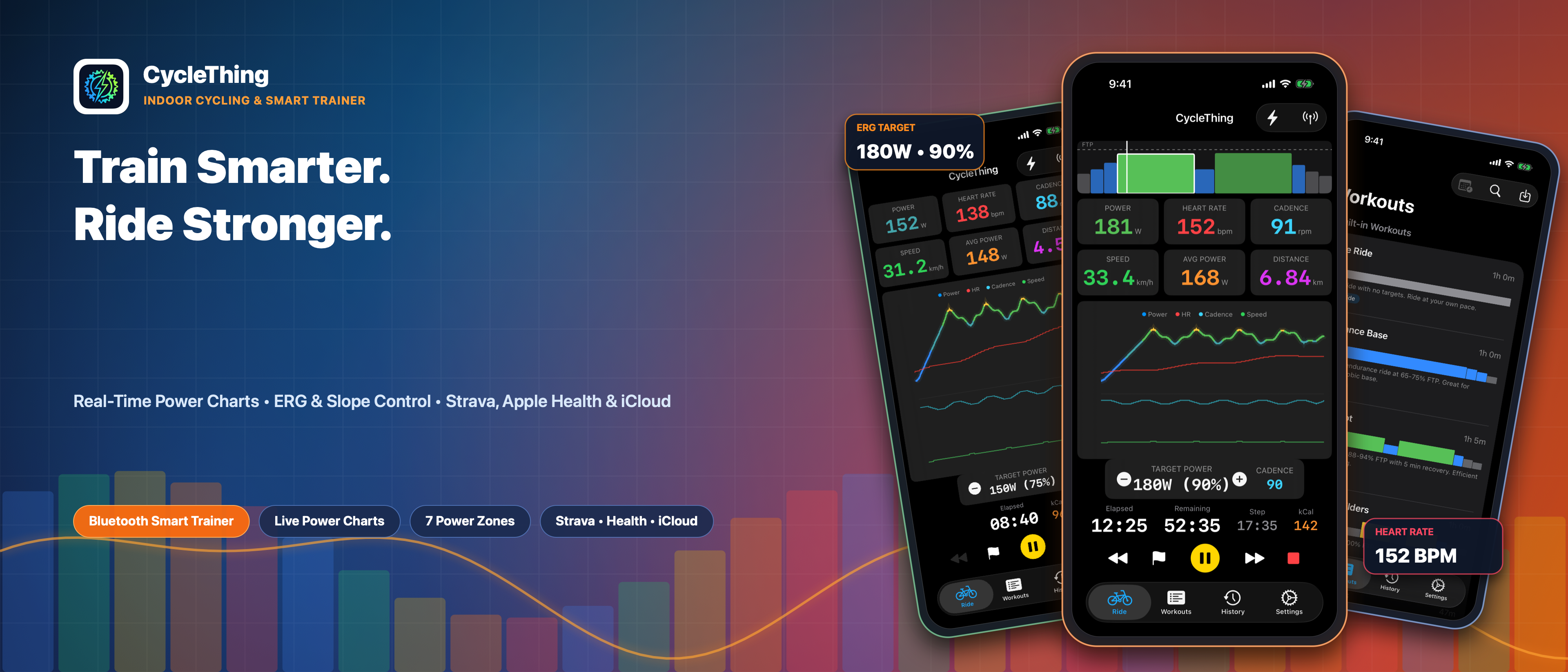 CycleThing — Train With Precision Power