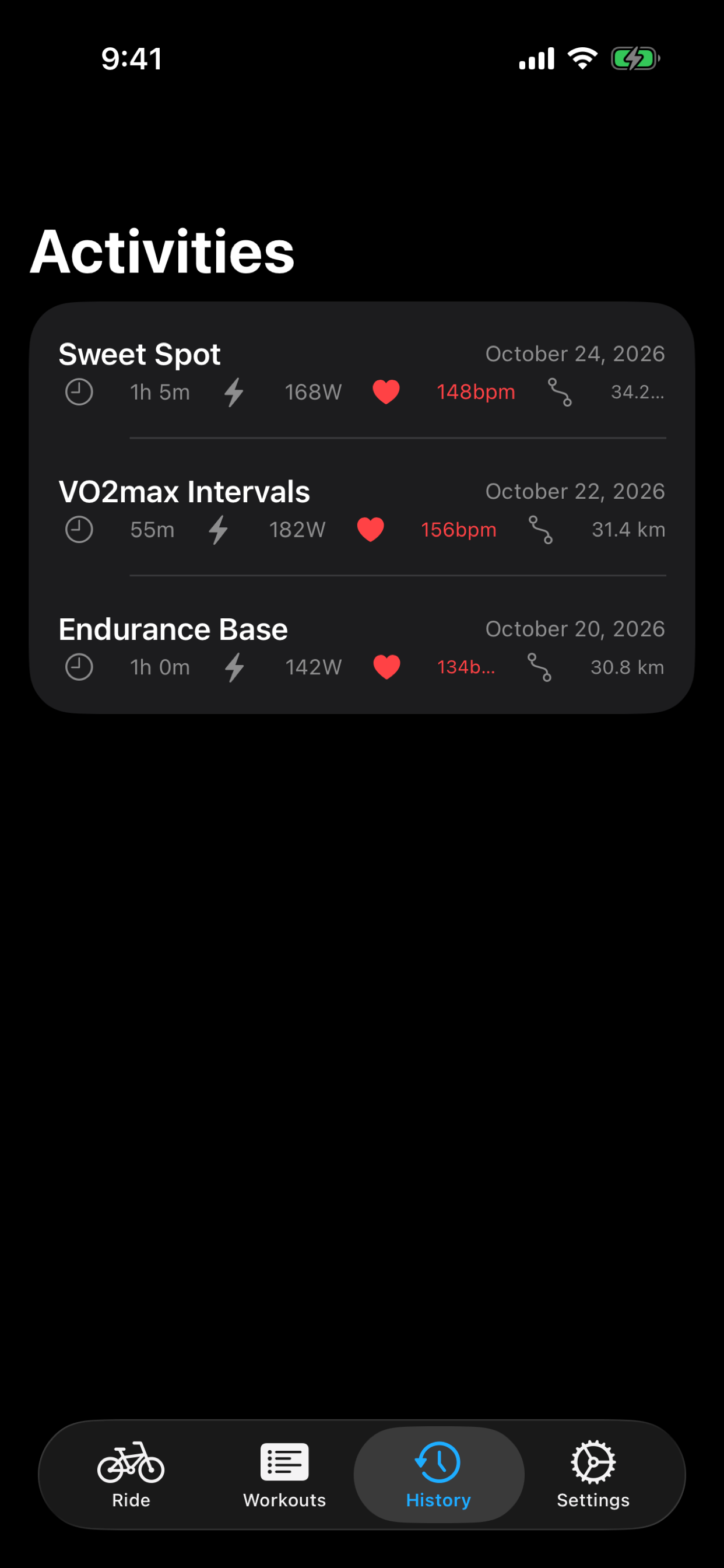 Activity History Screen